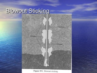 Blowout StickingBlowout Sticking
 