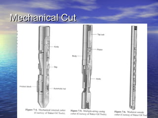 Mechanical CutMechanical Cut
 