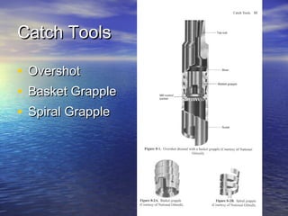 Catch ToolsCatch Tools
• OvershotOvershot
• Basket GrappleBasket Grapple
• Spiral GrappleSpiral Grapple
 