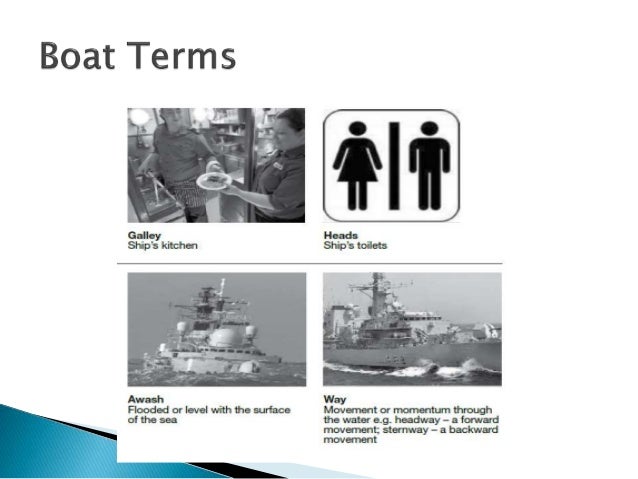 boat terms deadweight fishing boat boat terms deadweight fishing boat