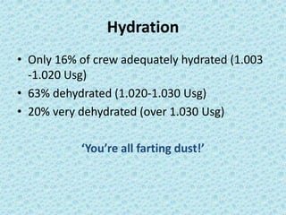 Hydration 
• Only 16% of crew adequately hydrated (1.003 
-1.020 Usg) 
• 63% dehydrated (1.020-1.030 Usg) 
• 20% very dehydrated (over 1.030 Usg) 
‘You’re all farting dust!’ 
 