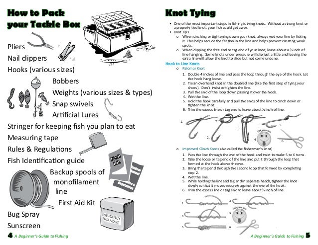 Fishing Guide