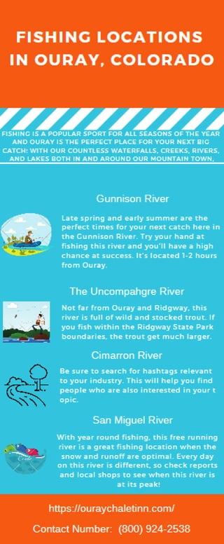 Fishing Locations In Ouray, Colorado