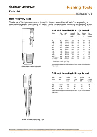 Boart Longyear is constantly striving to improve its products and must, therefore, reserve the right to change designs, materials, specificationsand price without prior notice. 1
Printed in Australia Ref No: FT12/98 © 1998 Boart Longyear ACN 000 401 025
Fishing Tools
Parts List
RECOVERY TAPS
Rod Recovery Taps
Size Rod Part Overall Top Bottom Tap
Conn. No. Length Taper Taper Thread
(mm) OD OD Length
AQ AQ 11921 206 38 33 53
BQ BQ 11849 206 49 43 53
NQ NQ 11920 229 63 56 76
HQ HQ 11999 267 81 73 79
AQ* AQ 11349 279 44 22 176
BQ* BQ 25627 285 55 33 178
NQ* NQ 25378 310 70 46 203
HQ* HQ 25695 292 81 - 152
BW* BW 82205 330 55 11 160
NW* NW 82206 350 69 22 243
LTK60 O/T BQ 602420 285 60 36 184
* These are ‘carrot’ type taps
R.H. rod thread to R.H. tap thread
Rod Part Overall Top Bottom Tap
Size No. Length Taper Taper Thread
(mm) OD OD Length
BQ 11940 206 49 43 53
NQ 11941 229 63 56 76
HQ 30166 267 81 73 79
R.H. rod thread to L.H. tap thread
This is one of the taps most commonly used for the recovery of the drill rod of corresponding or
complimentary sizes. Self tapping “V” thread form is case hardened for cutting and gripping action.
Standard Rod Recovery Tap
Carrot Rod Recovery Tap
(all illustrations are representative only and actual individual items
may vary).
(all illustrations are representative only and actual individual items
may vary).
 