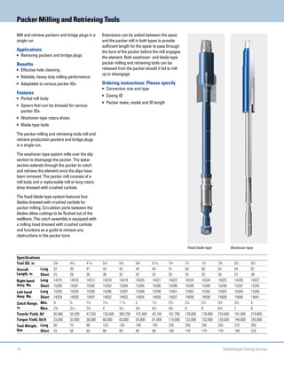 FISHING TOOLS MILLS.pdf