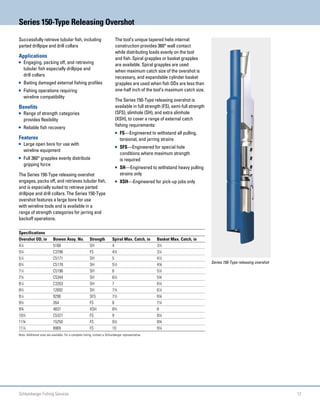 FISHING TOOLS MILLS.pdf