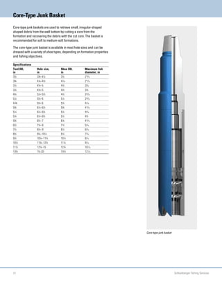 FISHING TOOLS MILLS.pdf