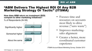 @jonmiller
Account Based Marketing
A strategic approach that
coordinates personalized
marketing and sales efforts
at named accounts.
ABM targets specific accounts
 