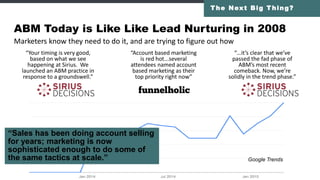 @jonmiller
Account Based Marketing
A strategic approach that
coordinates personalized
marketing and sales efforts
at named accounts.
a way of doing business, not a campaign or tactic
 