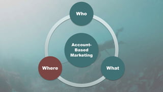 With #ABM you
need to knock on
people’s doors.
– @jonmiller
©2016 Engagio, Inc. All rights reserved.
 