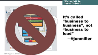 Orchestration:
It’s not about any
one tactic; it’s the
MIX of touches that
drive success.
 