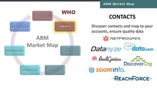 May
2016
Oct
2015
EOY
2016
 