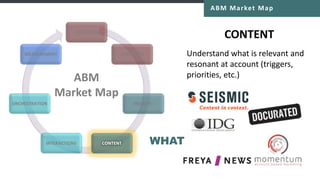 • Account based marketing coordinates
personalized marketing and sales efforts to
land and expand named accounts
• ABM delivers the highest ROI of any B2B
marketing strategy or tactic
• Outbound does not necessarily mean interruption;
use account-specific content to reach out
• There is no magic campaign; success comes
from a mix of integrated tactics
• Leads are insufficient to measure account-based
marketing; measure via coverage, awareness, engagement,
reach & impact
Tweetable Takeaways
@jonmiller
 