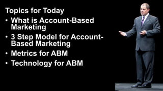 Agenda
ABM
Market Map
The 7 ABM
Processes
From Leads
to Accounts
 