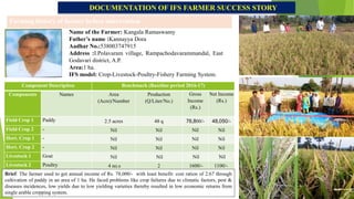 Farming history of farmer before intervention
DOCUMENTATION OF IFS FARMER SUCCESS STORY
Component Description Benchmark (Baseline period 2016-17)
Components Names Area
(Acre)/Number
Production
(Q/Liter/No.)
Gross
Income
(Rs.)
Net Income
(Rs.)
Field Crop 1 Paddy 2.5 acres 48 q 76,800/- 48,050/-
Field Crop 2 - Nil Nil Nil Nil
Hort. Crop 1 - Nil Nil Nil Nil
Hort. Crop 2 - Nil Nil Nil Nil
Livestock 1 Goat Nil Nil Nil Nil
Livestock 2 Poultry 4 no.s 2 1600/- 1100/-
Other
enterprise
Fisheries
Nil Nil Nil Nil
Total 2 components 2.5 acres 48q 78,400/- 49,150/-
Name of the Farmer: Kangala Ramaswamy
Father’s name :Kannayya Dora
Aadhar No.:538003747915
Address :I.Polavaram village, Rampachodavarammandal, East
Godavari district, A.P.
Area:1 ha.
IFS model: Crop-Livestock-Poultry-Fishery Farming System.
Brief: The farmer used to get annual income of Rs. 78,000/- with least benefit: cost ration of 2.67 through
cultivation of paddy in an area of 1 ha. He faced problems like crop failures due to climatic factors, pest &
diseases incidences, low yields due to low yielding varieties thereby resulted in low economic returns from
single arable cropping system.
 