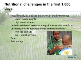 Fish-based products to improve nutrition in the first 1,000 days of ...