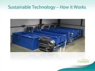 Sustainable Technology – How it Works
 