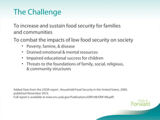 The Challenge
To increase and sustain food security for families
and communities
To combat the impacts of low food security on society
• Poverty, famine, & disease
• Drained emotional & mental resources
• Impaired educational success for children
• Threats to the foundations of family, social, religious,
& community structures
Added Stats from the USDA report , Household Food Security in the United States, 2009,
published November 2010.
Full report is available at www.ers.usda.gov/Publications/ERR108/ERR108.pdf)
 