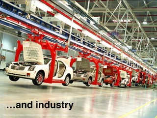 …and industry
http://forums.vwvortex.com/showthread.php?3208922-2008-Dodge-Challenger-Factory-production-pics./page2
 