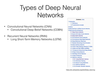 Types of Deep Neural
Networks
• Convolutional Neural Networks (CNN)
• Convolutional Deep Belief Networks (CDBN)
!
• Recurrent Neural Networks (RNN)
• Long Short-Term Memory Networks (LSTM)
!
https://en.wikipedia.org/wiki/Deep_learning
 