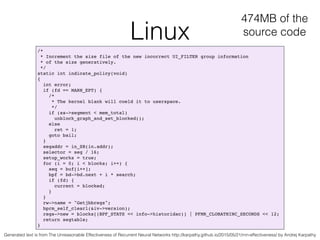 Linux
474MB of the
source code
/*!
* Increment the size file of the new incorrect UI_FILTER group information!
* of the size generatively.!
*/!
static int indicate_policy(void)!
{!
int error;!
if (fd == MARN_EPT) {!
/*!
* The kernel blank will coeld it to userspace.!
*/!
if (ss->segment < mem_total)!
unblock_graph_and_set_blocked();!
else!
ret = 1;!
goto bail;!
}!
segaddr = in_SB(in.addr);!
selector = seg / 16;!
setup_works = true;!
for (i = 0; i < blocks; i++) {!
seq = buf[i++];!
bpf = bd->bd.next + i * search;!
if (fd) {!
current = blocked;!
}!
}!
rw->name = "Getjbbregs";!
bprm_self_clearl(&iv->version);!
regs->new = blocks[(BPF_STATS << info->historidac)] | PFMR_CLOBATHINC_SECONDS << 12;!
return segtable;!
}
Generated text is from The Unreasonable Effectiveness of Recurrent Neural Networks http://karpathy.github.io/2015/05/21/rnn-effectiveness/ by Andrej Karpathy
 