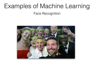 Examples of Machine Learning
Face Recognition
 