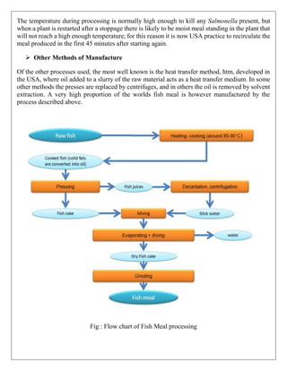 The temperature during processing is normally high enough to kill any Salmonella present, but
when a plant is restarted after a stoppage there is likely to be moist meal standing in the plant that
will not reach a high enough temperature; for this reason it is now USA practice to recirculate the
meal produced in the first 45 minutes after starting again.
➢ Other Methods of Manufacture
Of the other processes used, the most well known is the heat transfer method, htm, developed in
the USA, where oil added to a slurry of the raw material acts as a heat transfer medium. In some
other methods the presses are replaced by centrifuges, and in others the oil is removed by solvent
extraction. A very high proportion of the worlds fish meal is however manufactured by the
process described above.
Fig : Flow chart of Fish Meal processing
 