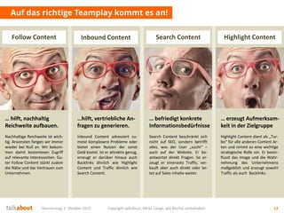Donnerstag, 1. Oktober 2015 copyright talkabout, Mirko Lange, alle Rechte vorbehalten 12
Auf das richtige Teamplay kommt es an!
… hilft, nachhaltig
Reichweite aufbauen.
…hilft, vertriebliche An-
fragen zu generieren.
… befriedigt konkrete
Informationsbedürfnisse
… erzeugt Aufmerksam-
keit in der Zielgruppe
Highlight ContentInbound Content Search ContentFollow Content
Nachhaltige Reichweite ist wich-
tig. Ansonsten fangen wir immer
wieder bei Null an. Wir bekom-
men damit kostenlosen Zugriff
auf relevante Interessenten. Gu-
ter Follow Content stärkt zudem
die Nähe und das Vertrauen zum
Unternehmen.
Inbound Content adressiert zu-
meist komplexere Probleme oder
bietet einen Nutzen der sonst
Geld kostet. Ist er attraktiv genug,
erzeugt er darüber hinaus auch
Backlinks ähnlich wie Highlight
Content und Traffic ähnlich wie
Search Content.
Search Content beschränkt sich
nicht auf SEO, sondern betrifft
alles, was der User „sucht“ –
auch auf der Website. Er be-
antwortet direkt Fragen. So er-
zeugt er einerseits Traffic, ver-
kauft aber auch direkt oder lei-
tet auf Sales Inhalte weiter.
Highlight Content dient als „Tur-
bo“ für alle anderen Content Ar-
ten und nimmt so eine wichtige
strategische Rolle ein. Er beein-
flusst das Image und die Wahr-
nehmung des Unternehmens
maßgeblich und erzeugt sowohl
Traffic als auch Backlinks.
 