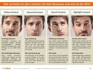 Donnerstag, 1. Oktober 2015 copyright talkabout, Mirko Lange, alle Rechte vorbehalten 19
Wie verlinke ich den Content mit dem Business und wie ist der ROI?
Highlight ContentInbound Content Search ContentFollow Content
Keine direkte Conversion,
eröffnet aber Zugang auf eine
regelmäßige Leserschaft, die
gezielt über andere Maßnahmen
genutzt werden muss
Die Conversion ist die Überfüh-
rung der Adressen in ein Lead-
Nurturing-System. Der Content
muss eine hohe Qualität der
Leads erzeugen.
User erkennt, dass ihm geholfen
wird und fasst damit Vertrauen.
Er befindet sich jetzt schon auf
der Seite des Unternehmens und
kann so weitergeführt werden.
Direkte Steigerung von Bekannt-
heit, große Aufmerksamkeit,
Klicks, Traffic und vieles mehr –
das alles muss dann aber auch
kapitalisiert werden!
ROI: Nachhaltige Reichweite ROI: Lead-Generierung ROI: Absatz ROI: Bekanntheit
Vorsichtiges Einstreuen von
werblichen Aspekten (beachte
Trennungsgebot!), und/oder
„Branded Entertainment“. Aber
Achtung: Zu viel schafft Miss-
trauen!
Die Verlinkung mit dem Business
geschieht einerseits durch das
Thema, das sehr businessnah
sein muss, und dann später
durch die persönliche Ansprache
im Vertrieb.
Hier können direkt weiterfüh-
rende und kommerzielle Ange-
bote gemacht werden. Der User
hat ja jetzt seinen Nutzen und ist
zufrieden – und damit eher kauf-
bereit.
Direkter Sales verbietet sich. HC
weckt spezifisches Interesse das
dann über vernetzten Follow-
und Inbound Content in nach-
haltigen Kontakt überführt wer-
den muss!
Vorsichtig einstreuen Enge Verbindung Verlinkung mit Business Gar kein Sales machen
 