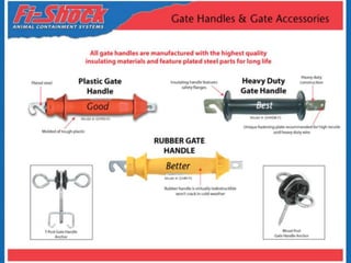 Electric Fence Buying Guide Pptx