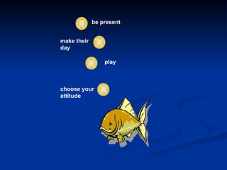 choose your attitude make their day be present play 