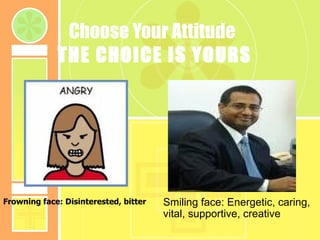 Choose Your Attitude   THE CHOICE IS YOURS Frowning face: Disinterested, bitter Smiling face: Energetic, caring, vital, supportive, creative 