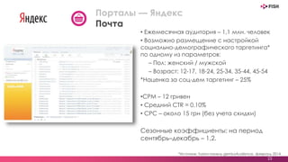 • Ежемесячная аудитория – 1,1 млн. человек
• Возможно размещение с настройкой
социально-демографического таргетинга*
по одному из параметров:
– Пол: женский / мужской
– Возраст: 12-17, 18-24, 25-34, 35-44, 45-54
*Наценка за соц-дем таргетинг – 25%
•CPM – 12 гривен
• Средний СTR = 0.10%
• СРС – около 15 грн (без учета скидки)
Сезонные коэффициенты: на период
сентябрь–декабрь – 1,2.
23
Порталы — Яндекс
Почта
*Источник: fusion-панель gemiusAudience, февраль 2014
 
