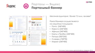 Месячная аудитория: более 7,3 млн. человек*
Показ баннера осуществляется
на медийных площадках:
• Почта (240*400)
• Новости (240*400)
• Афиша (240*400)
• Карты и Пробки (240*400)
• Погода (300*250)
• Словари (728*90)
• Маркет (240*400)
24
Порталы — Яндекс
Портальный баннер
*Источник: fusion-панель gemiusAudience, февраль 2014
 