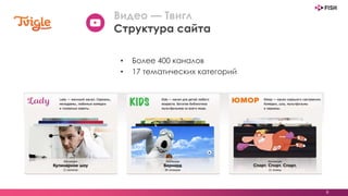 • Более 400 каналов
• 17 тематических категорий
6
Видео — Твигл
Структура сайта
 