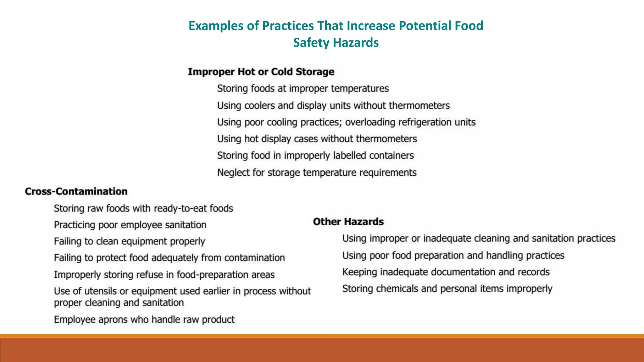Examples of Practices That Increase Potential Food
Safety Hazards
 
