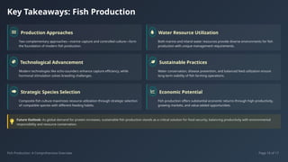 Fish Production Conclusion Comprehensive Insights into Fish Production: Capture, Culture, and ...