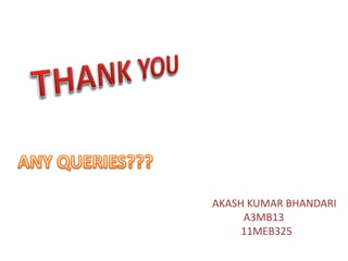 . 
AKASH KUMAR BHANDARI 
A3MB13 
11MEB325 
