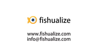 Fishualize architecture visualization