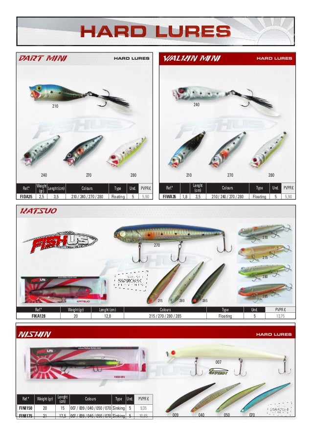 fishus lures