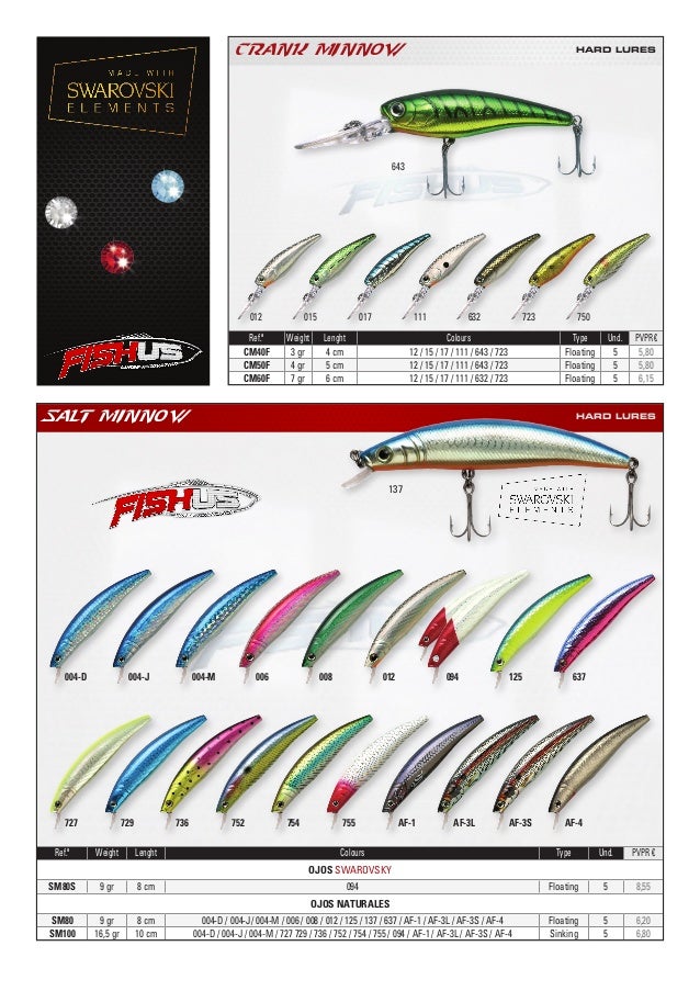 fishus lures