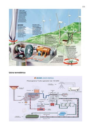 131
Usina termelétrica
 