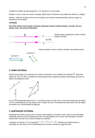 14
unidade de medida. Se cada espaço for 1 cm, teremos 5 cm de modulo.
Direção: é como o vetor se orienta no espaço. Neste caso é horizontal, mas poderia ser vertical, ou obliqua.
Sentido: Onde ele começa e termina. No exemplo, seu sentido é esquerda-direita, pois tem origem na
esquerda e fim na direita.
ATENÇÃO
Para dois vetores serem iguais, precisam apresentar mesmo módulo direção e sentido. Se uma
destas variar, são vetores diferentes!
Vetores iguais: apresentam mesmo modulo,
direção e sentido
Vetores opostos: mesmo módulo e direção, mas sentido oposto
2. SOMA VETORIAL
Quando executamos uma operação com vetores, chamados o seu resultado de resultante . Dado dois
vetores = AO e = BO, a resultante é obtida graficamente trançando-se pelas extremidades de cada um
deles uma paralela ao outro.
Em que (representado pelo vetor a + b na figura acima) é o vetor soma. Uma forma simples de se obtê-lo
é unir a extremidade de um dos vetores com a origem do outro. O resultado será dado pela união da origem
do primeiro com a extremidade do segundo.
3. SUBTRAÇÃO VETORIAL
Subtração De vetores é igual à soma, só que o sinal negativo irá inverter o vetor. Essa é uma informação
importante: toda vez que nos depararmos com um sinal negativo em um vetor, será necessário inverter o
sentido dele. Contudo, seu modulo e direção se manterão.
Considere os vetores e a operação . Perceba que transformamos a
subtração em uma soma, com a necessidade de se inverter o sentido do segundo vetor.
 