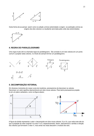 15
Outra forma de se pensar: assim como na adição unimos extremidade e origem, na subtração unimos as
origens dos dois vetores e a resultante será dada pela união das extremidades:
4. REGRA DO PARALELOGRAMO
Uma regra muito útil é a chamada regra do paralelogramo. Ela consiste é unir dois vetores em um ponto
comum e projetar estes vetores, no intuito de sempre formar um paralelogramo.
5. DECOMPOSIÇÃO VETORIAL
Em diversos momentos do nosso curso de mecânica, precisaremos de decompor os vetores.
Decompor um vetor significa desmembra-lo em dois novos vetores. Para tanto precisaremos projetá-
lo em um plano cartesiano, como na figura abaixo:
A figura da direita representa o vetor v decomposto em dois novos vetores: Vy e Vx, que nada mais são do
que a projeção do vetor original V no eixo Y e X, respectivamente. Assim, descobrimos o sentido e direção
dos vetores que formaram o vetor V, mas ainda nos resta descobrir o modulo dos dois.
 