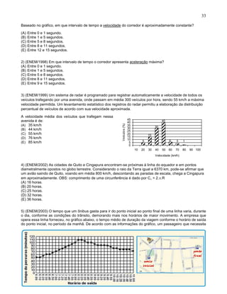 33
Baseado no gráfico, em que intervalo de tempo a velocidade do corredor é aproximadamente constante?
(A) Entre 0 e 1 segundo.
(B) Entre 1 e 5 segundos.
(C) Entre 5 e 8 segundos.
(D) Entre 8 e 11 segundos.
(E) Entre 12 e 15 segundos.
2) (ENEM/1998) Em que intervalo de tempo o corredor apresenta aceleração máxima?
(A) Entre 0 e 1 segundo.
(B) Entre 1 e 5 segundos.
(C) Entre 5 e 8 segundos.
(D) Entre 8 e 11 segundos.
(E) Entre 9 e 15 segundos.
3) (ENEM/1999) Um sistema de radar é programado para registrar automaticamente a velocidade de todos os
veículos trafegando por uma avenida, onde passam em média 300 veículos por hora, sendo 55 km/h a máxima
velocidade permitida. Um levantamento estatístico dos registros do radar permitiu a elaboração da distribuição
percentual de veículos de acordo com sua velocidade aproximada.
A velocidade média dos veículos que trafegam nessa
avenida é de:
(A) 35 km/h
(B) 44 km/h
(C) 55 km/h
(D) 76 km/h
(E) 85 km/h
4) (ENEM/2002) As cidades de Quito e Cingapura encontram-se próximas à linha do equador e em pontos
diametralmente opostos no globo terrestre. Considerando o raio da Terra igual a 6370 km, pode-se afirmar que
um avião saindo de Quito, voando em média 800 km/h, descontando as paradas de escala, chega a Cingapura
em aproximadamente. OBS: comprimento de uma circunferência é dado por C = 2..R
(A) 16 horas.
(B) 20 horas.
(C) 25 horas.
(D) 32 horas.
(E) 36 horas.
5) (ENEM/2003) O tempo que um ônibus gasta para ir do ponto inicial ao ponto final de uma linha varia, durante
o dia, conforme as condições do trânsito, demorando mais nos horários de maior movimento. A empresa que
opera essa linha forneceu, no gráfico abaixo, o tempo médio de duração da viagem conforme o horário de saída
do ponto inicial, no período da manhã. De acordo com as informações do gráfico, um passageiro que necessita
1
40
30
15
5 36
0
5
10
15
20
25
30
35
40
45
10 20 30 40 50 60 70 80 90 100
Velocidade (km/h)
Veículos(%)
 