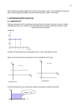 38
Não confunda com posição negativa! Se o móvel vai da posição -5 para -2, ele é progressivo! Apesar de
estar na parte negativa da trajetória, ele está caminhando para a origem, “para frente”!
2. REPRESENTAÇÕES GRAFICAS:
2.1. GRÁFICO VxT
Podemos representar o M.R.U. graficamente de duas formas. A primeira, mais fácil e obvia, é o gráfico
velocidade por tempo. Ora, sabemos que a velocidade dos movimentos uniformes é constante. Logo,
teremos essa forma de gráfico:
O gráfico VxT será sempre uma reta paralela ao eixo x, pois a velocidade não varia!
Agora, lembra que ele pode ser progressivo (v>0) ou retrogrado (v<0)? Logo:
Um dado interessante é que a área sobre o gráfico é equivalente à distância percorrida:
 