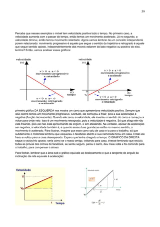 59
Perceba que nesses exemplos o móvel tem velocidade positiva todo o tempo. No primeiro caso, a
velocidade aumenta com o passar do tempo, então temos um movimento acelerado. Já no segundo, a
velocidade diminui, então temos movimento retardado. Agora vamos lembrar de um conceito independente
porem relacionado: movimento progressivo é aquele que segue o sentido da trajetória e retrogrado é aquele
que segue sentido oposto, independentemente dos moveis estarem do lado negativo ou positivo do eixo,
lembra? Então, vamos analisar esses gráficos:
primeiro gráfico DA ESQUERDA nos mostra um carro que apresentava velocidade positiva. Sempre que
isso ocorre temos um movimento progressivo. Contudo, ele começou a frear, pois a sua aceleração é
negativa (função decrescente). Quando ele zerou a velocidade, ele inverteu o sentido do carro e começou a
voltar para onde veio. Isso é um movimento retrogrado, pois a velocidade é negativa. Só que afoga ele não
está freando, pois ele não está aproximando da origem, e sim afastando. Na verdade, apesar da aceleração
ser negativa, a velocidade também é, e quando essas duas grandezas estão no mesmo sentido, o
movimento é acelerado. Para ilustrar, imagine que esse carro saiu de casa e ia para o trabalho, só que
subitamente o motorista lembrou que esqueceu o facebook aberto e sua namorada ficou em casa. Então ele
freou e voltou para a casa desesperado. Espero que tenha chegado a tempo. O GRAFICO DA DIREITA
segue o raciocínio oposto: seria como se o nosso amigo, voltando para casa, tivesse lembrado que excluiu
todas as provas dos crimes do facebook, se sentiu seguro, parou o carro, deu meia volta e foi correndo para
o trabalho, para compensar o atraso.
Para fechar, lembrar que a área sob o gráfico equivale ao deslocamento e que a tangente do angulo da
inclinação da reta equivale à aceleração:
 