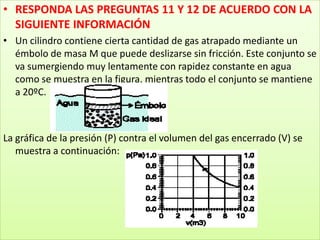 RESPONDA LAS PREGUNTAS 11 Y 12 DE ACUERDO CON LA SIGUIENTE INFORMACIÓNUn cilindro contiene cierta cantidad de gas atrapado mediante un émbolo de masa M que puede deslizarse sin fricción. Este conjunto se va sumergiendo muy lentamente con rapidez constante en agua como se muestra en la figura, mientras todo el conjunto se mantiene a 20ºC.La gráfica de la presión (P) contra el volumen del gas encerrado (V) se muestra a continuación: