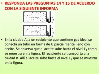 RESPONDA LAS PREGUNTAS 14 Y 15 DE ACUERDO CON LA SIGUIENTE INFORMAEn la ciudad A, a un recipiente que contiene gas ideal se conecta un tubo en forma de U parcialmente lleno con aceite. Se observa que el aceite sube hasta el nivel L1 como se muestra en la figura. El recipiente se transporta a la ciudad B. Allí el aceite sube hasta el nivel L2 que se muestra en la figura.