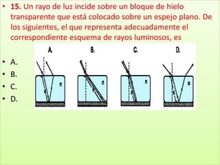 15. Un rayo de luz incide sobre un bloque de hielo transparente que está colocado sobre un espejo plano. De los siguientes, el que representa adecuadamente el correspondiente esquema de rayos luminosos, esA.B.C.D.
